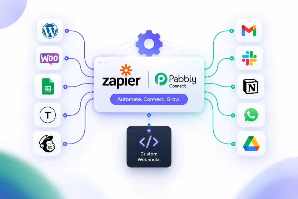 Platform Automation