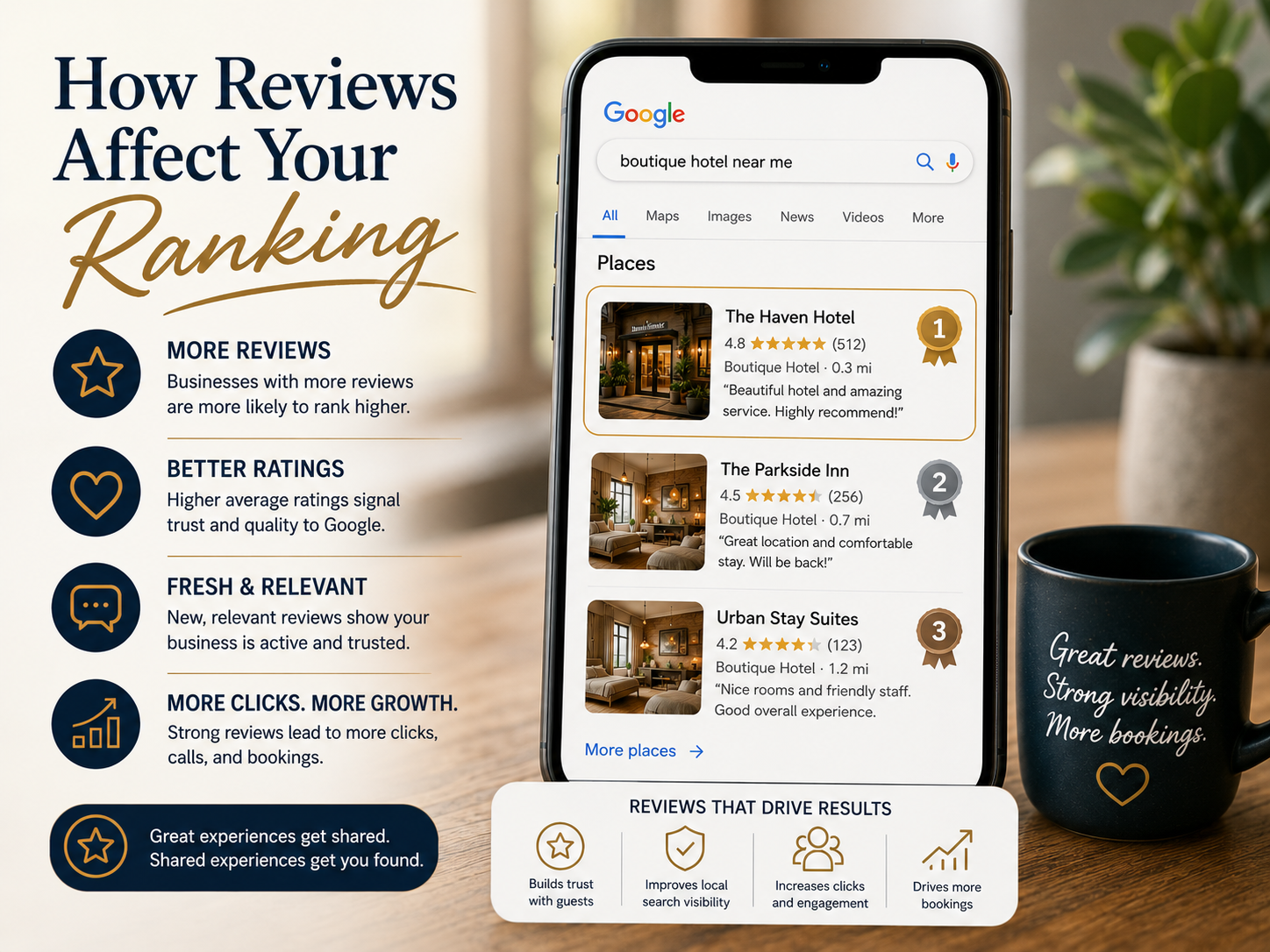 A Google Maps local search results pack showing three highlighted business listings, representing how local SEO determines which businesses appear first for nearby searches.
