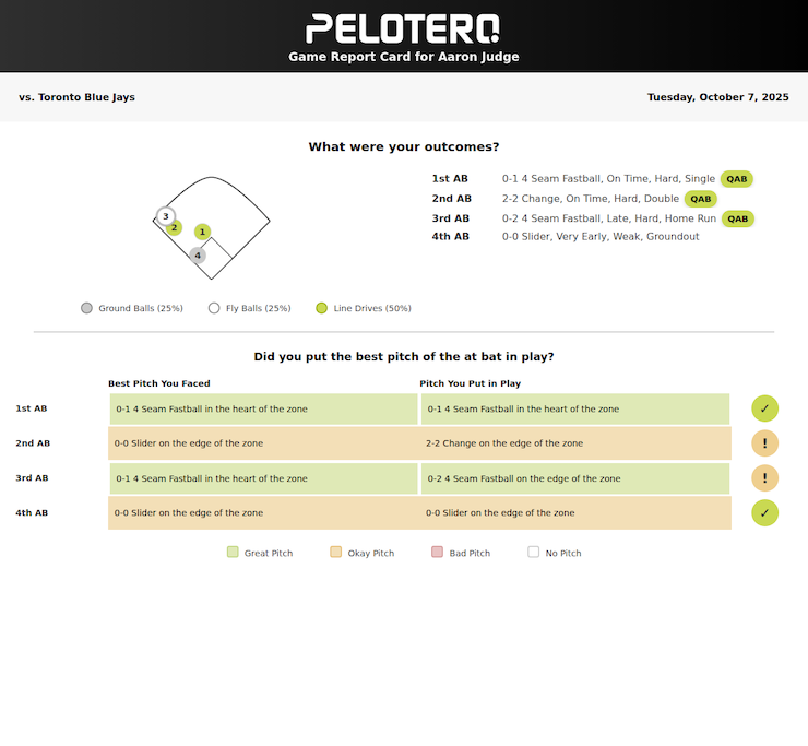 Judge Game report 2 10/7/25 Judge Game report 2 10/7/25