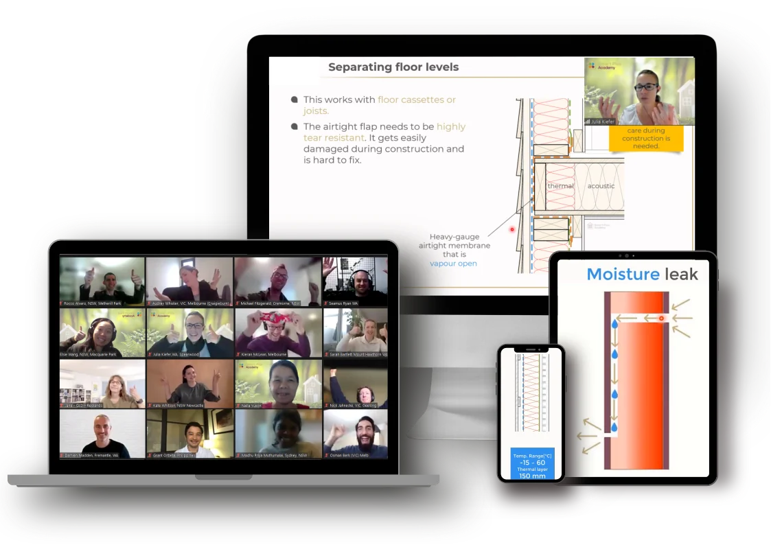 Online teaching material shown across a monitor, laptop, tablet and phone