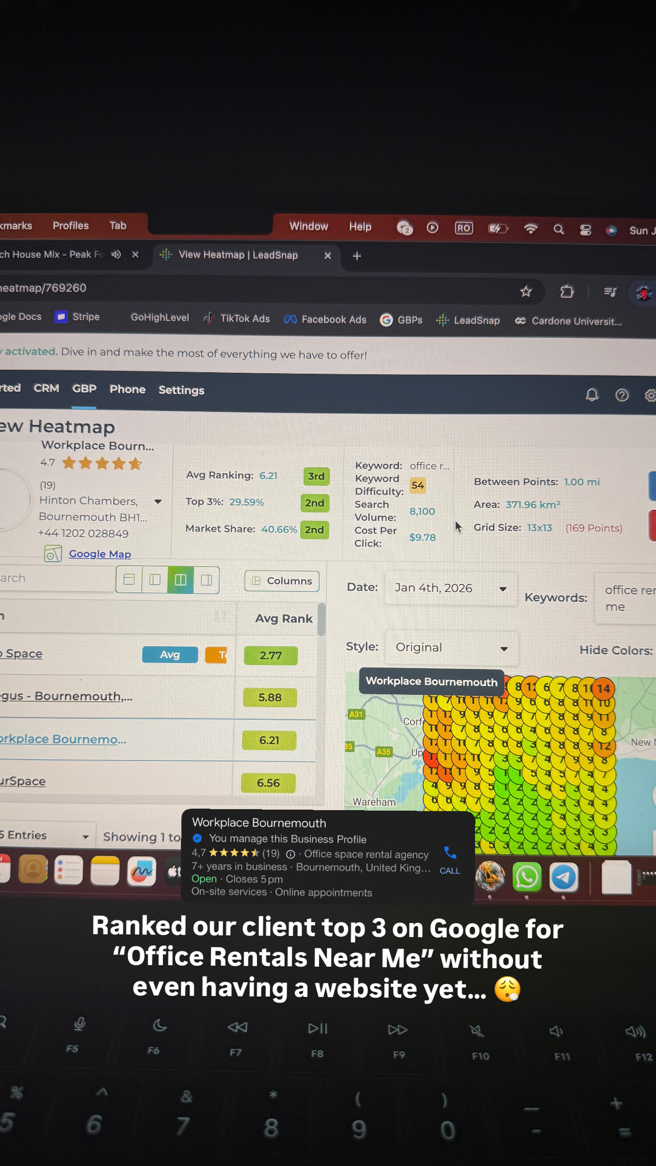 Rank heatmap for Workplace Bournemouth