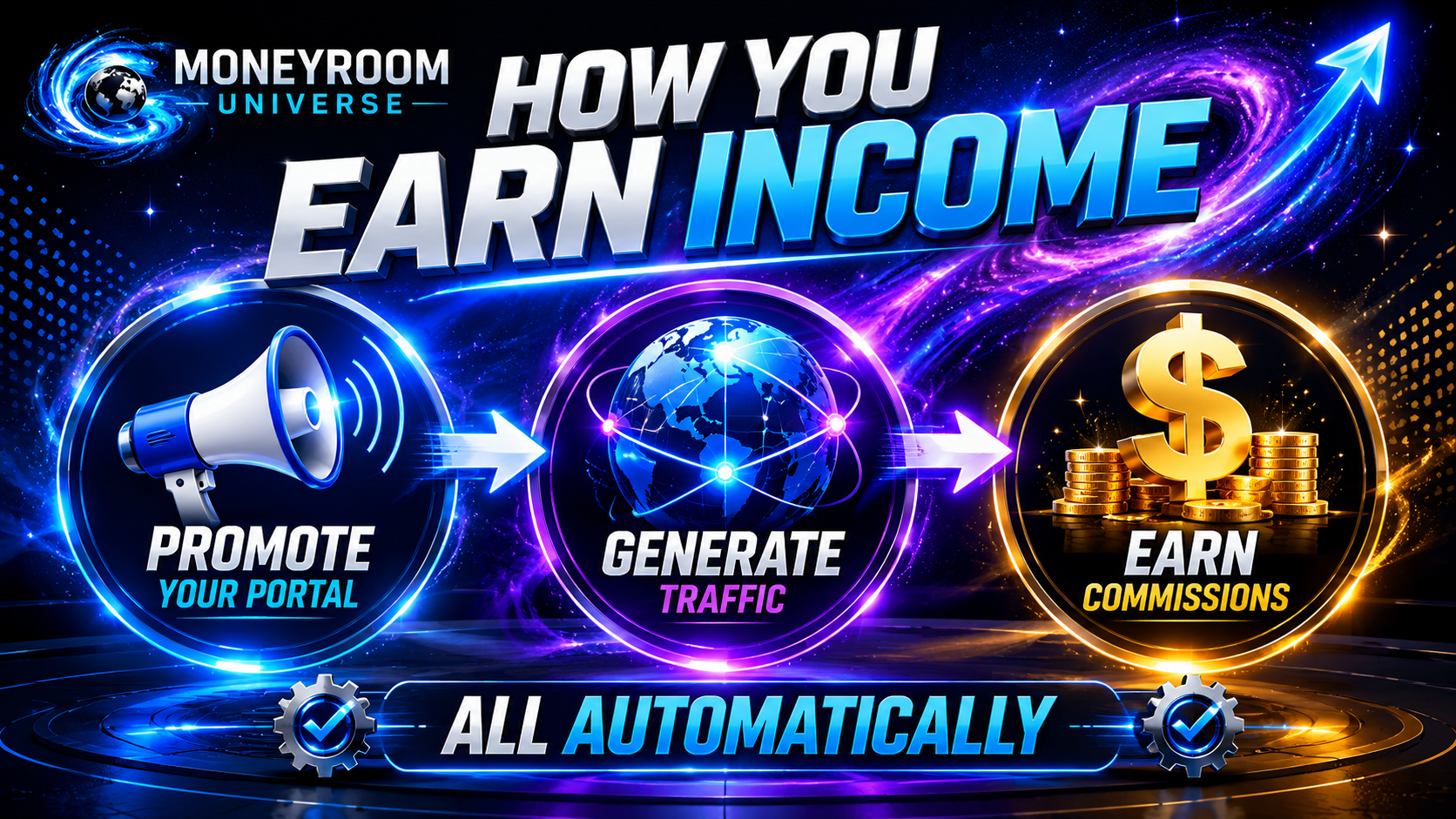 How You Earn