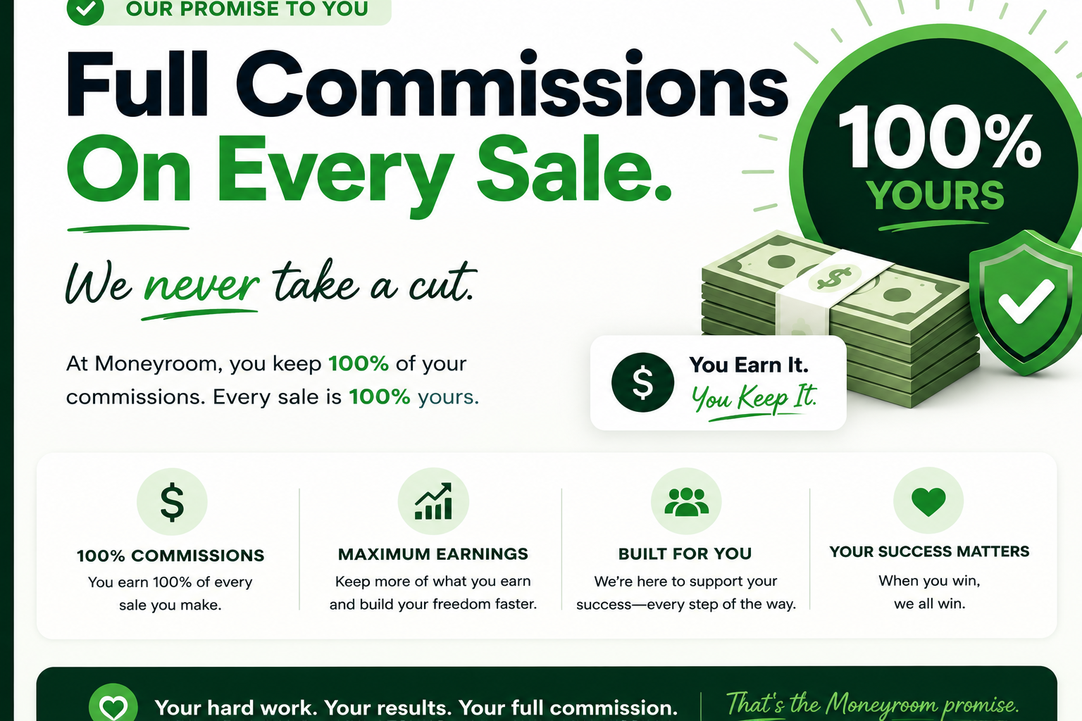 Full Commissions