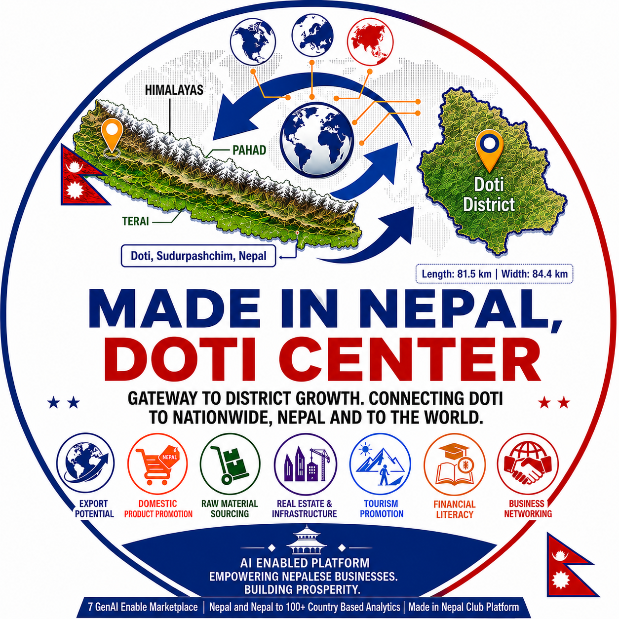 Made in Nepal, Doti Center Logo