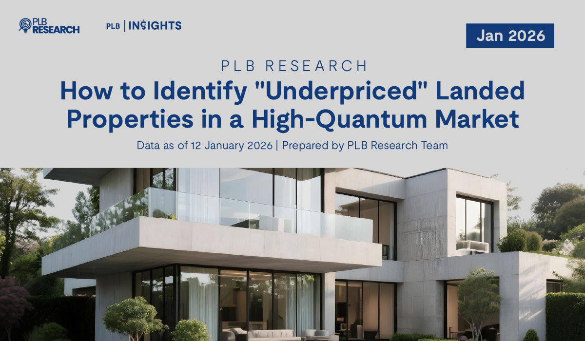 Landed Property Report
