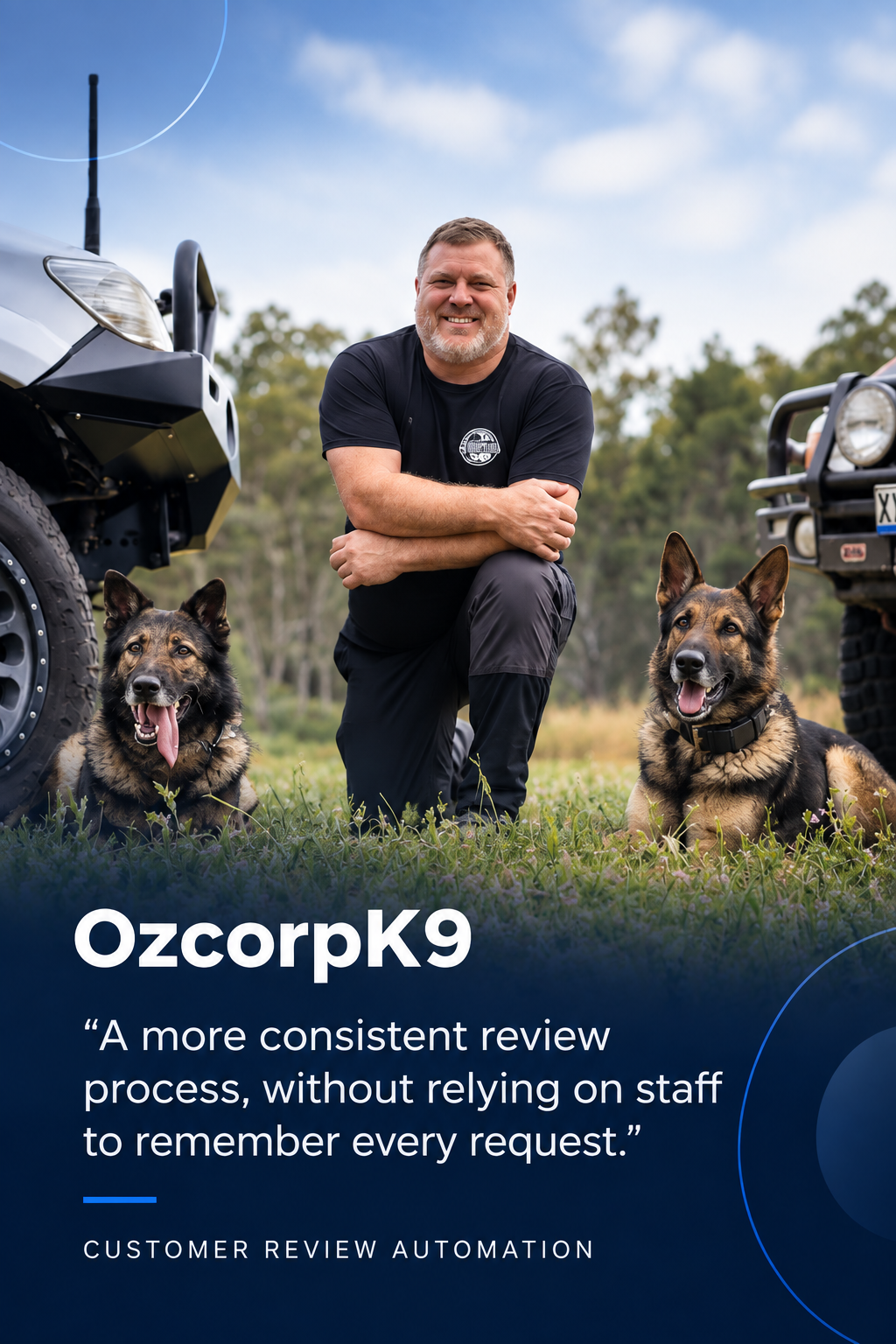 OzcorpK9 customer review automation case study