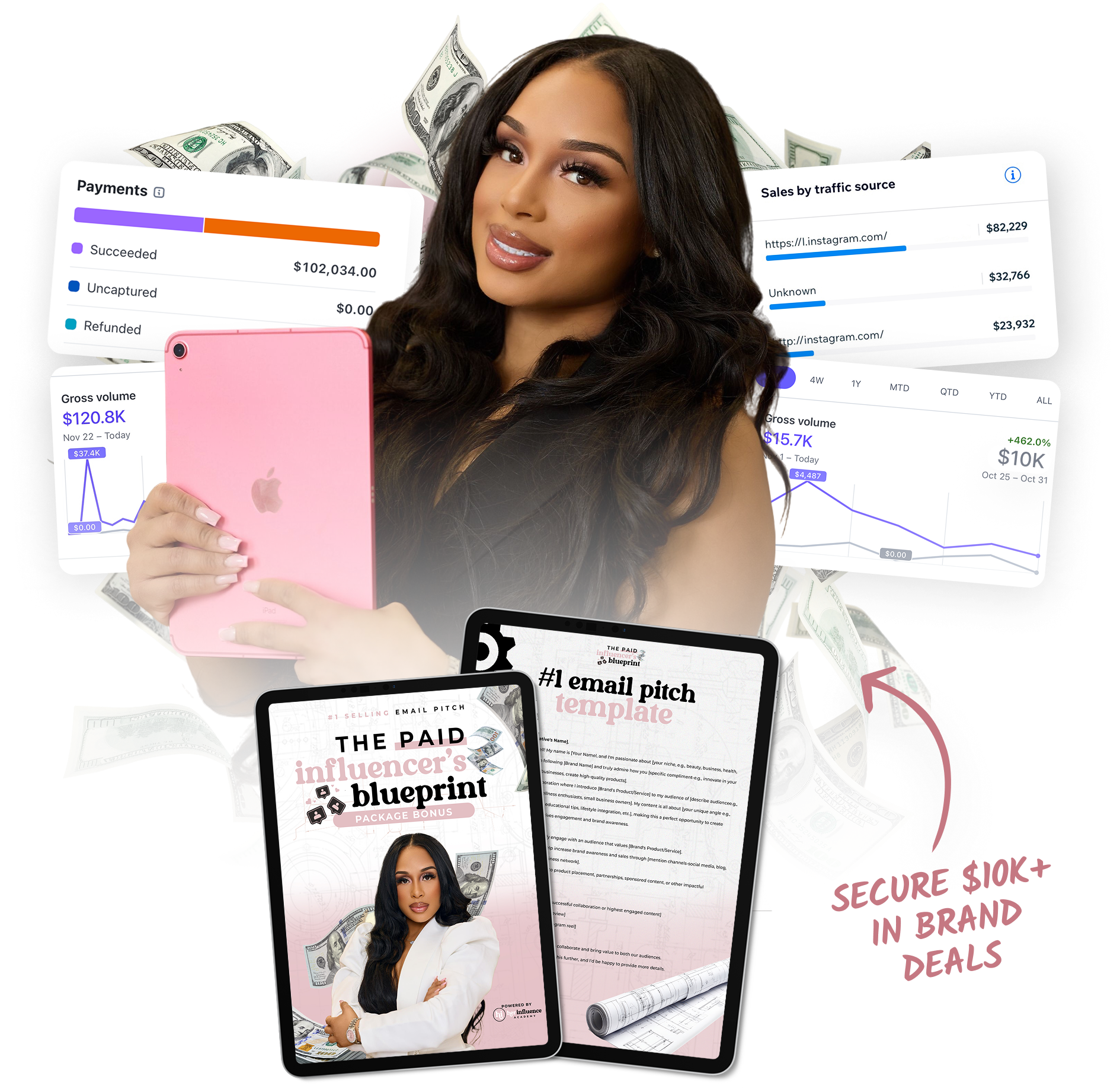 scure 10k+ in brand deals