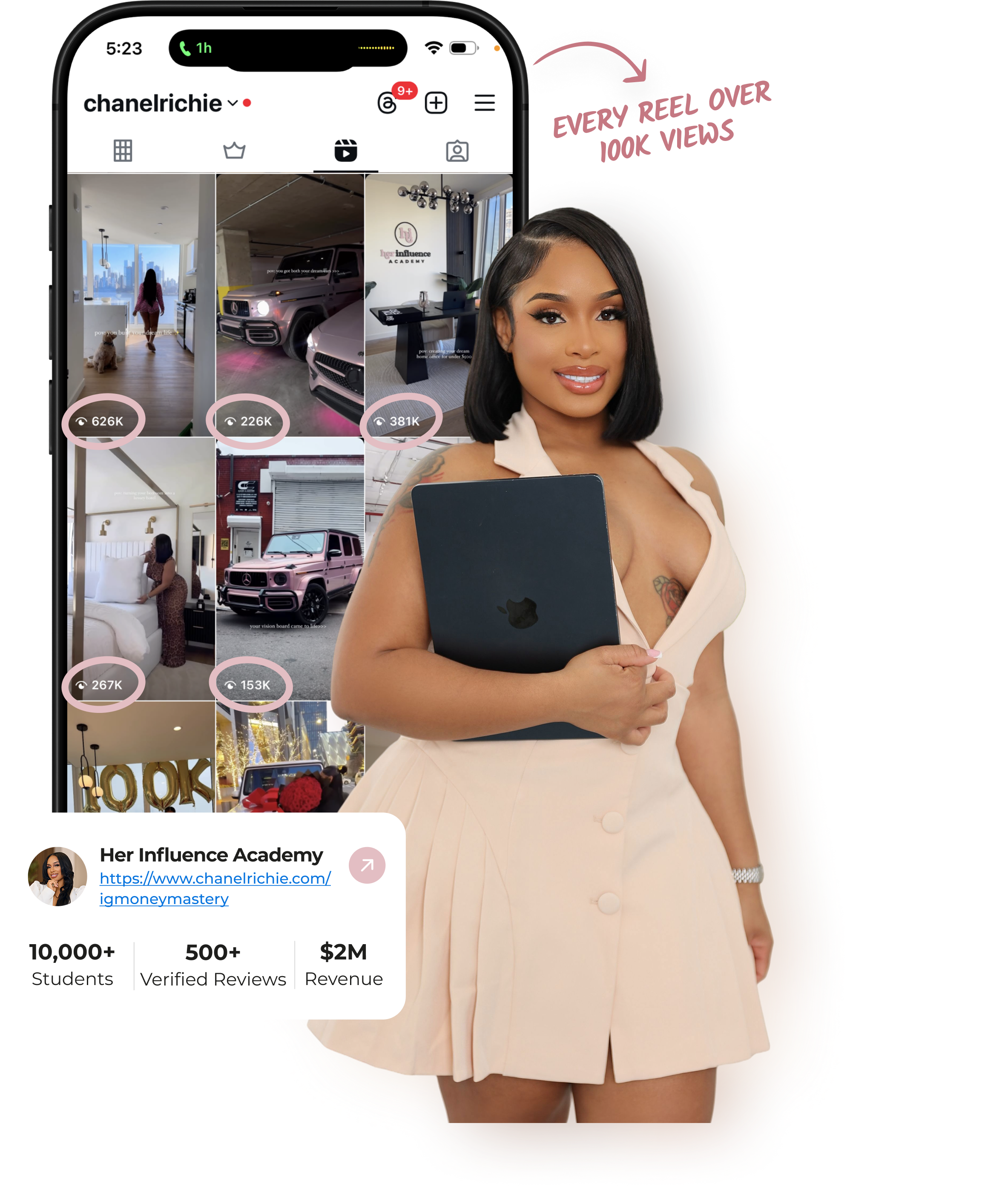 Her Ifluence Academy