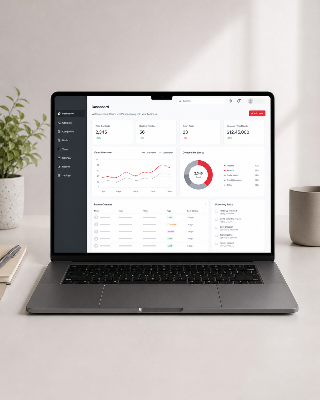 Complete laptop showing a CRM dashboard