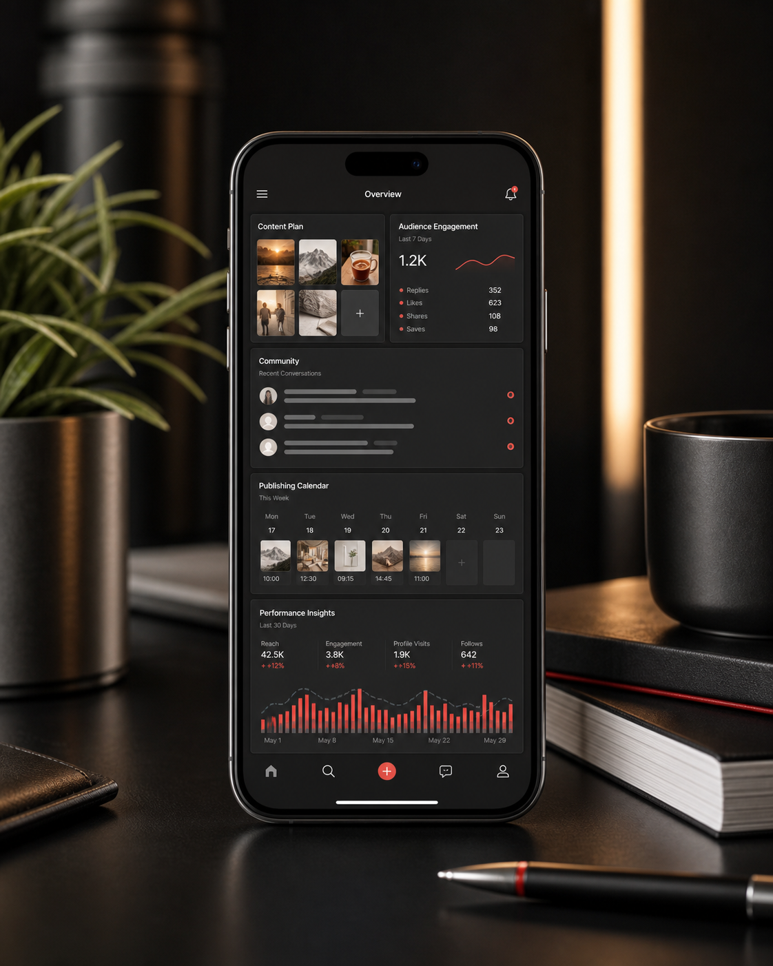 Social media marketing workflow on a complete phone