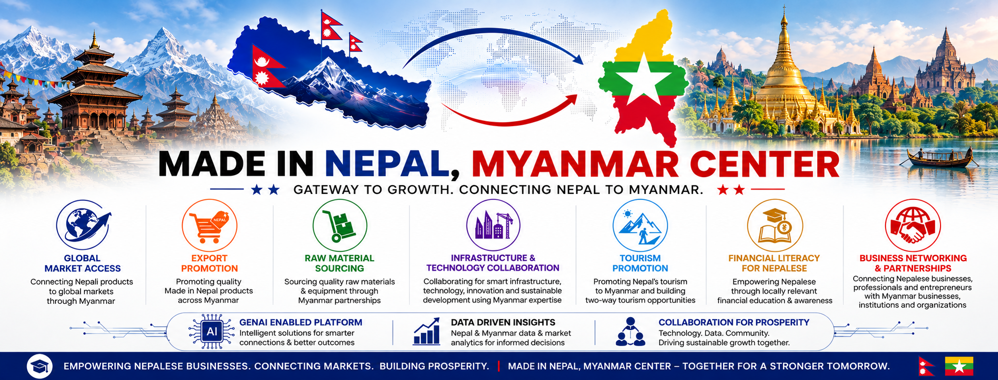 Made in Nepal, Myanmar Center cover