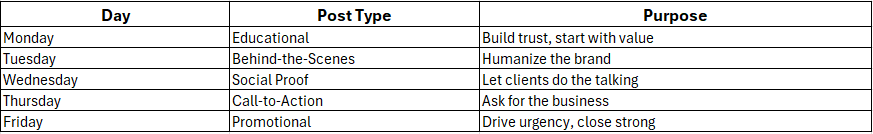 Social Media Post Schedule Social Media Post Schedule