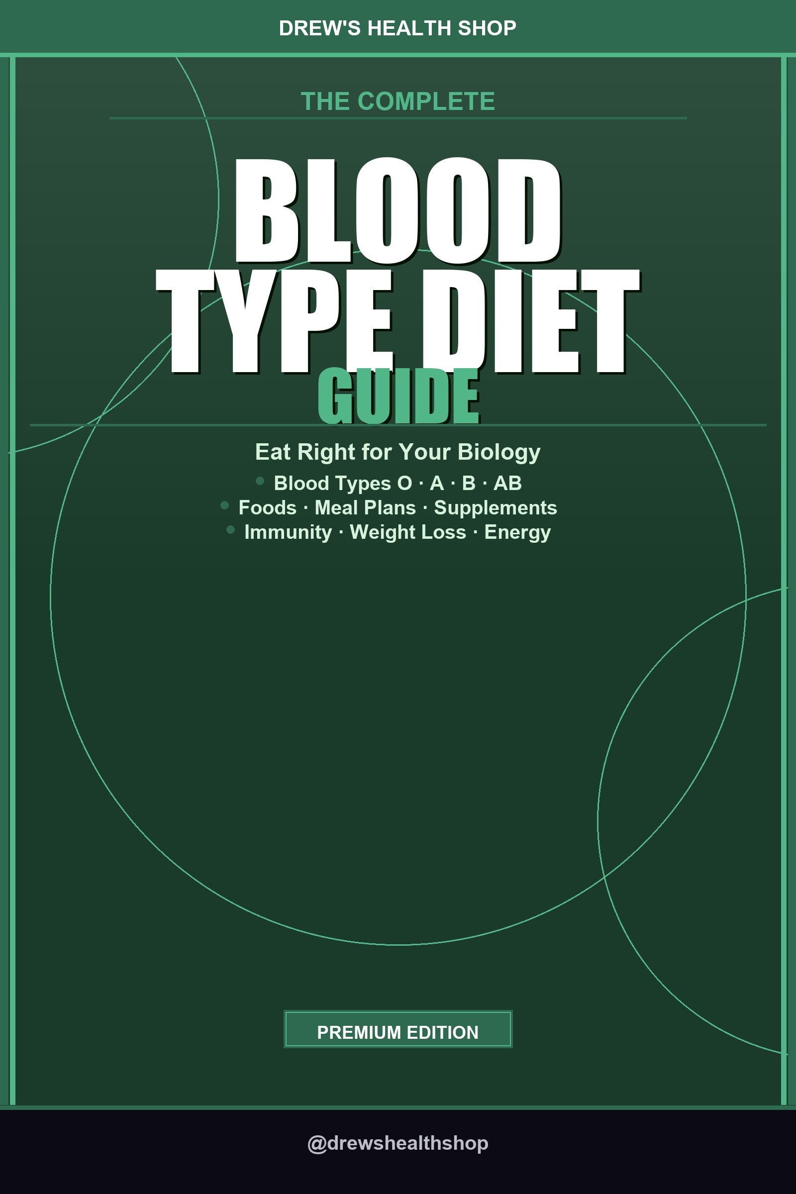 Blood Type Diet Guide