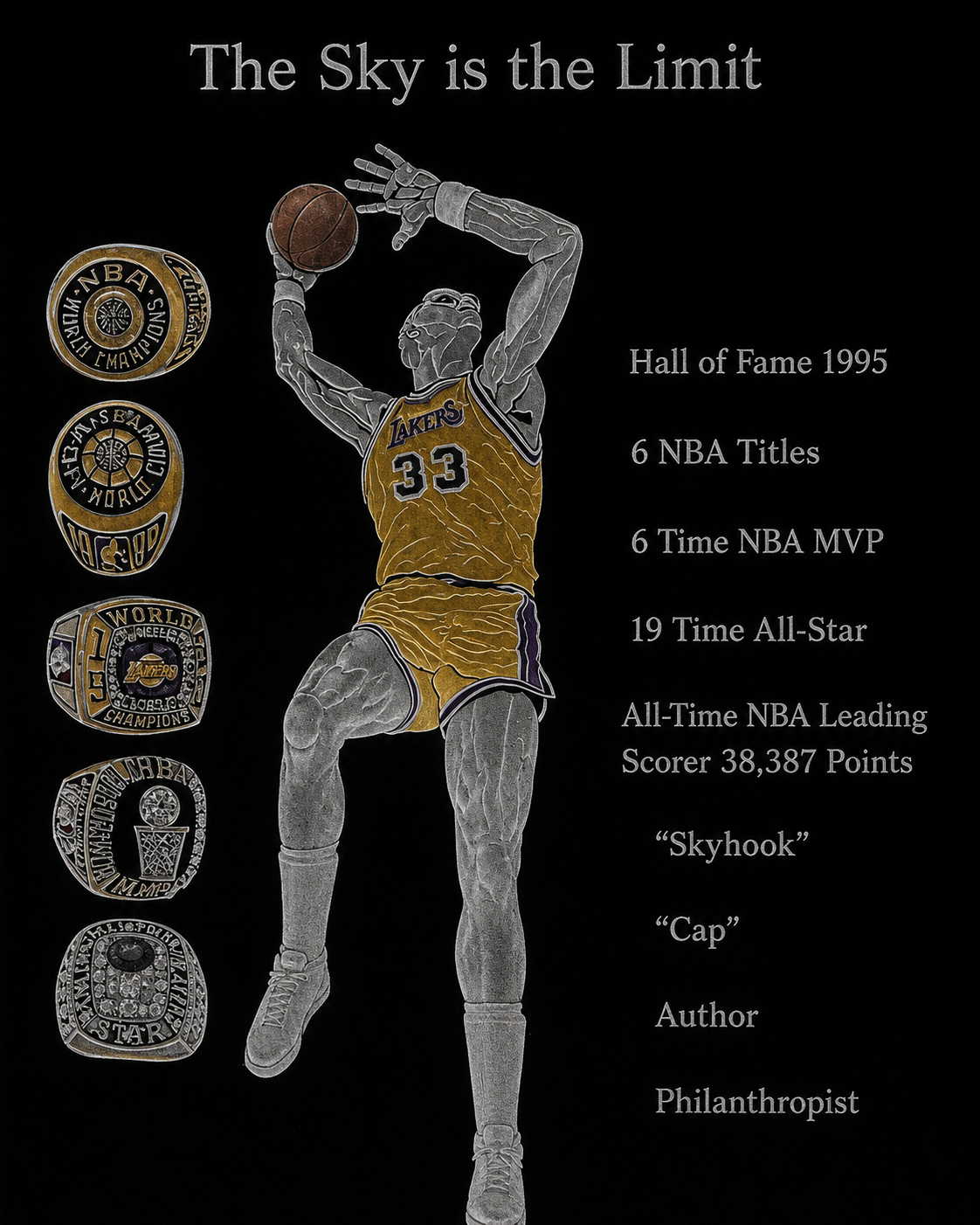 Los Angeles Lakers Foundation commission by Gregory Holder