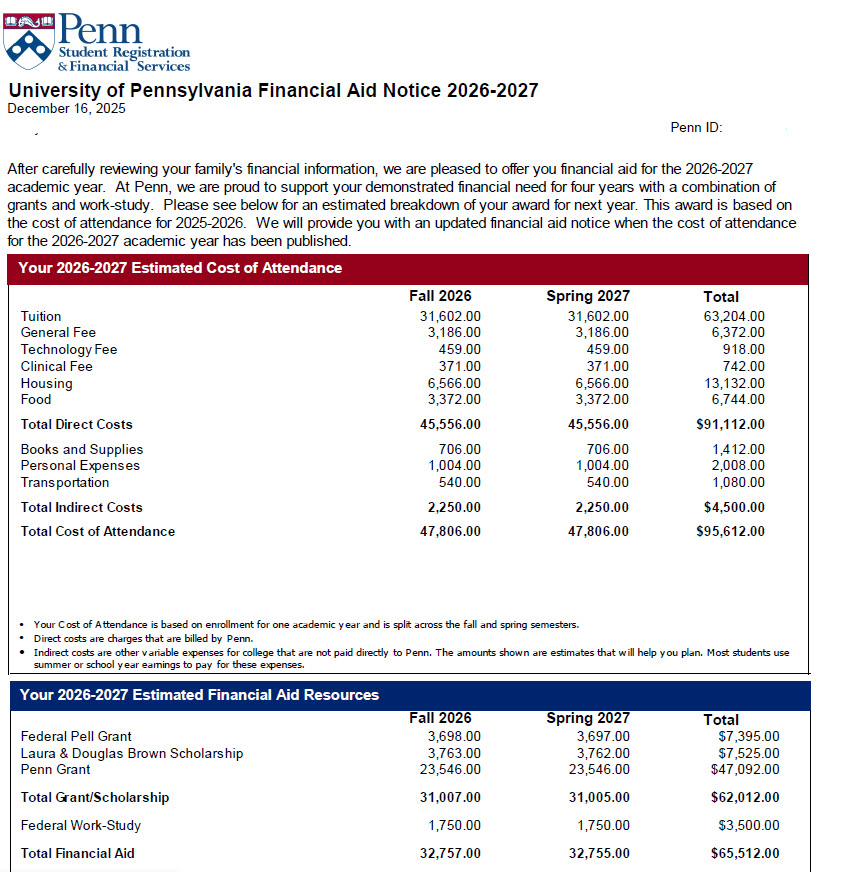 University of Pennsylvania financial aid award notice