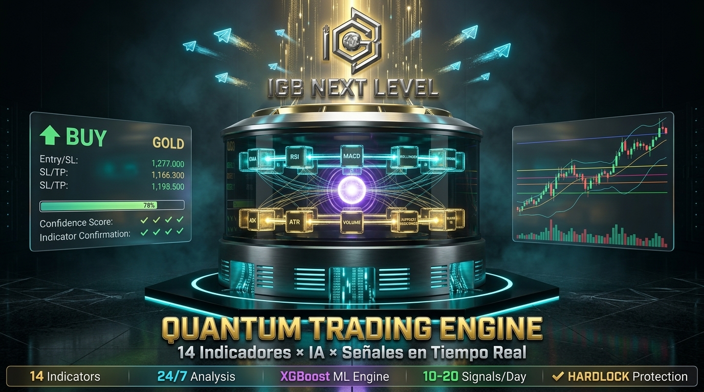 Quantum Trading Engine