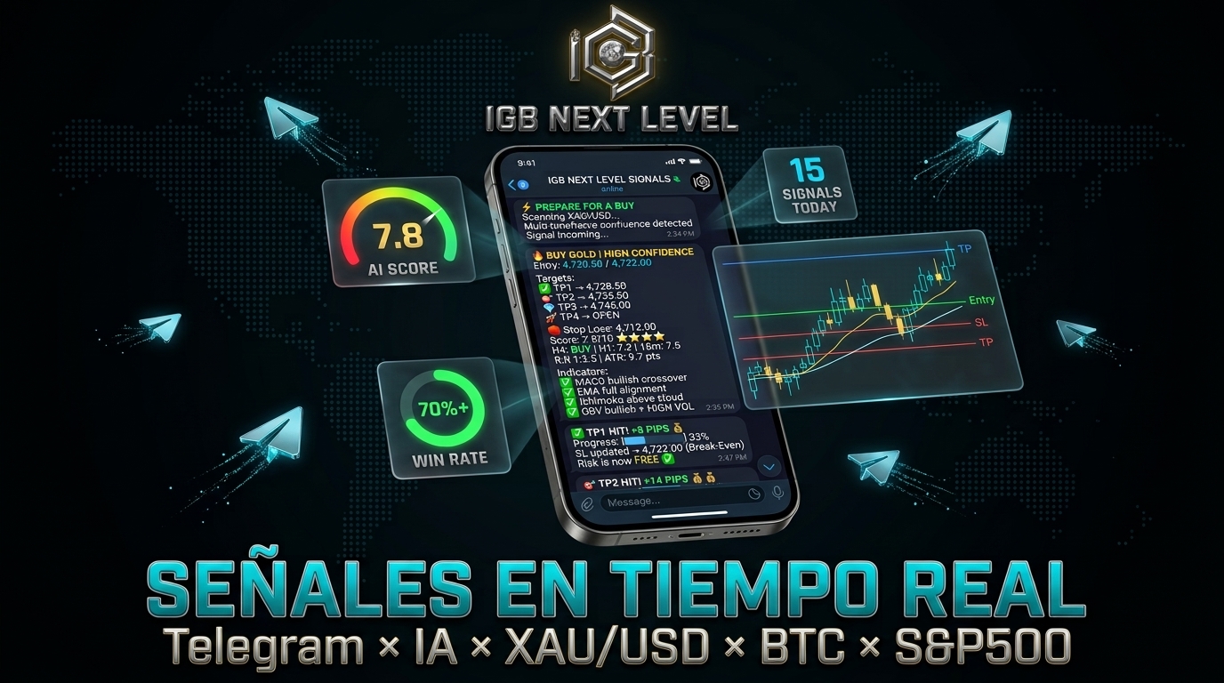 Señales en Tiempo Real