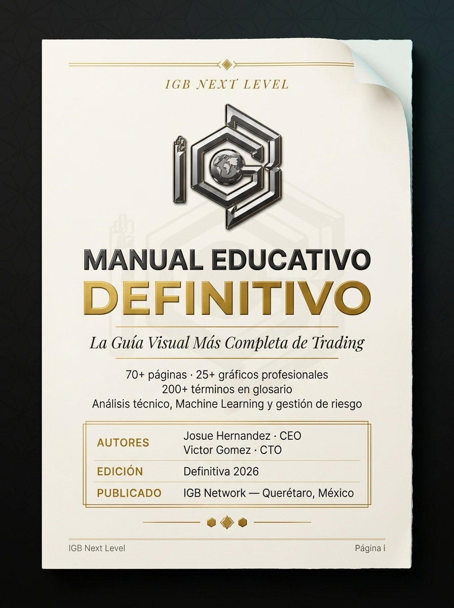 Portada del Manual