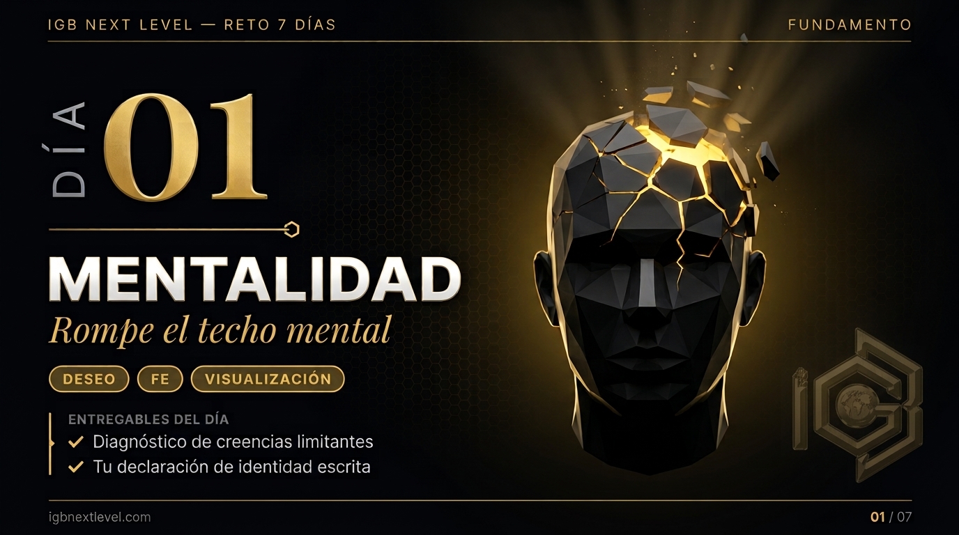 Día 1 · Mentalidad
