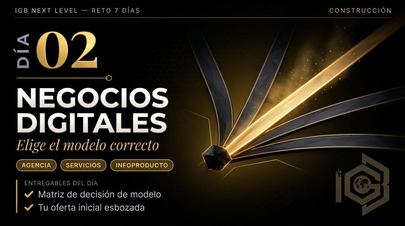 Día 2 · Negocios Digitales