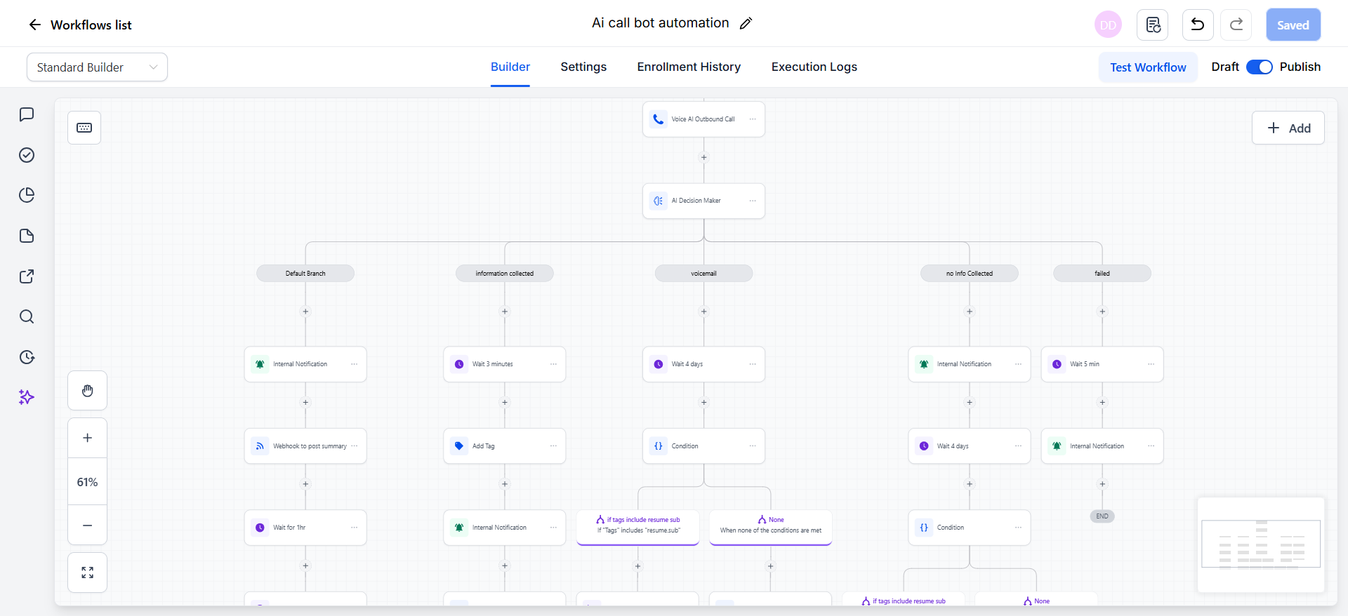AI Callbot System