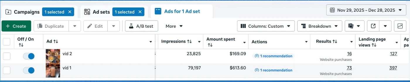 Meta Ads Manager showing two Noodle Asia video ads totalling $782.69 and 89 website purchases