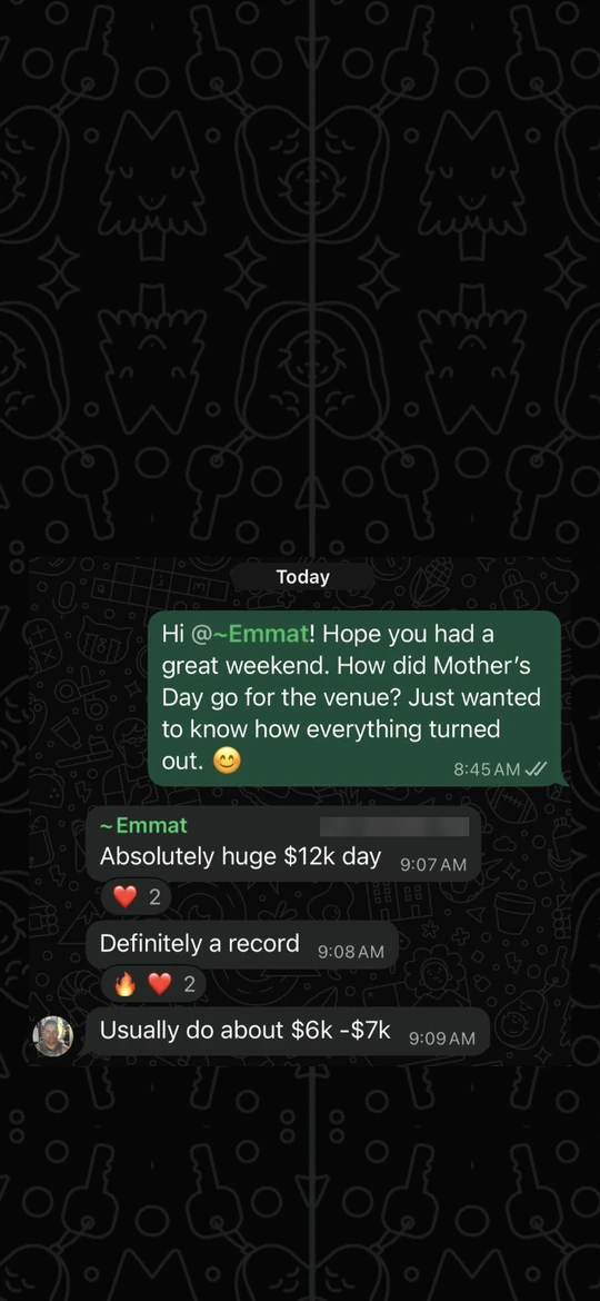 Owner message on a phone screen: Absolutely huge $12k day &middot; Definitely a record &middot; Usually do about $6k-$7k.