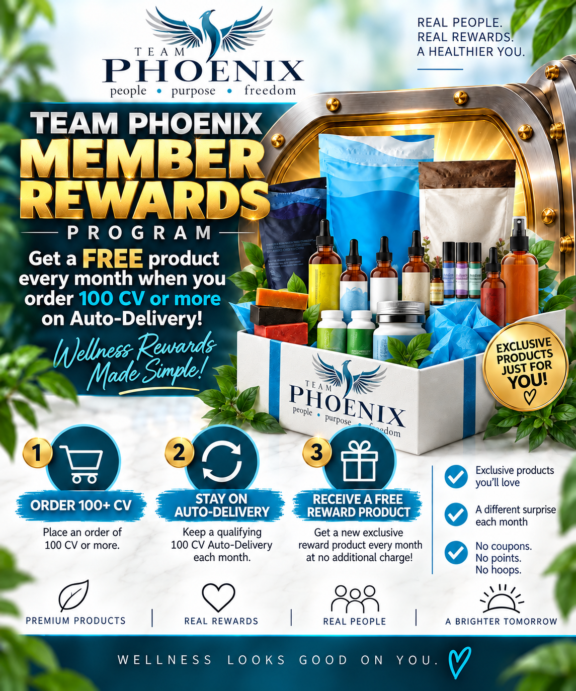 Team Phoenix Member Rewards