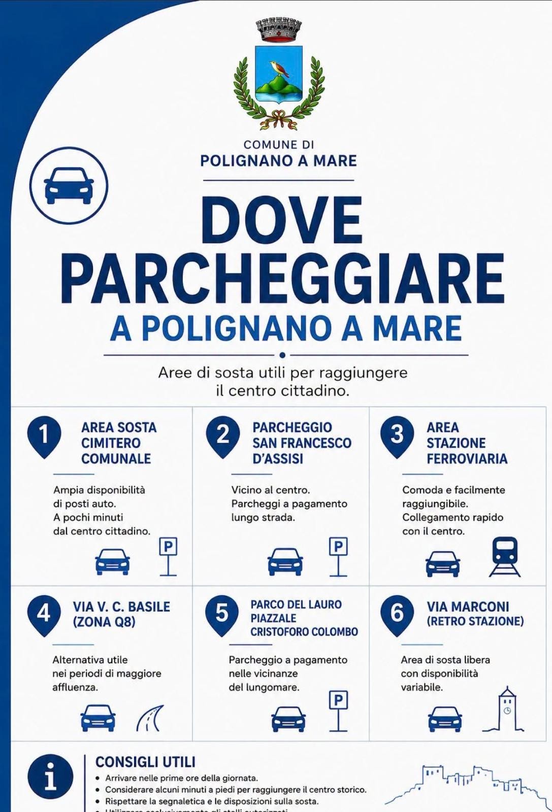 Guida ai parcheggi di Polignano a Mare