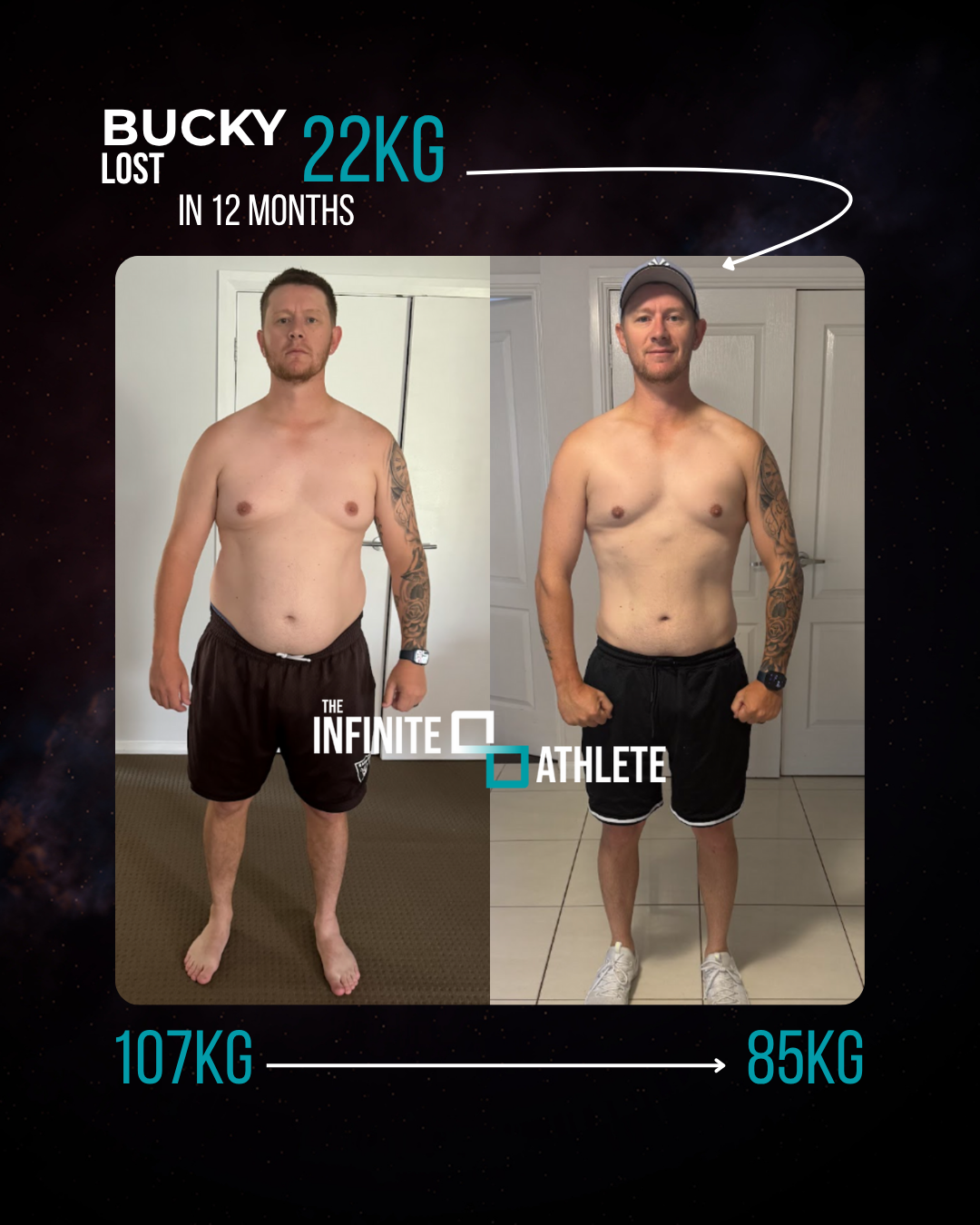 Client transformation