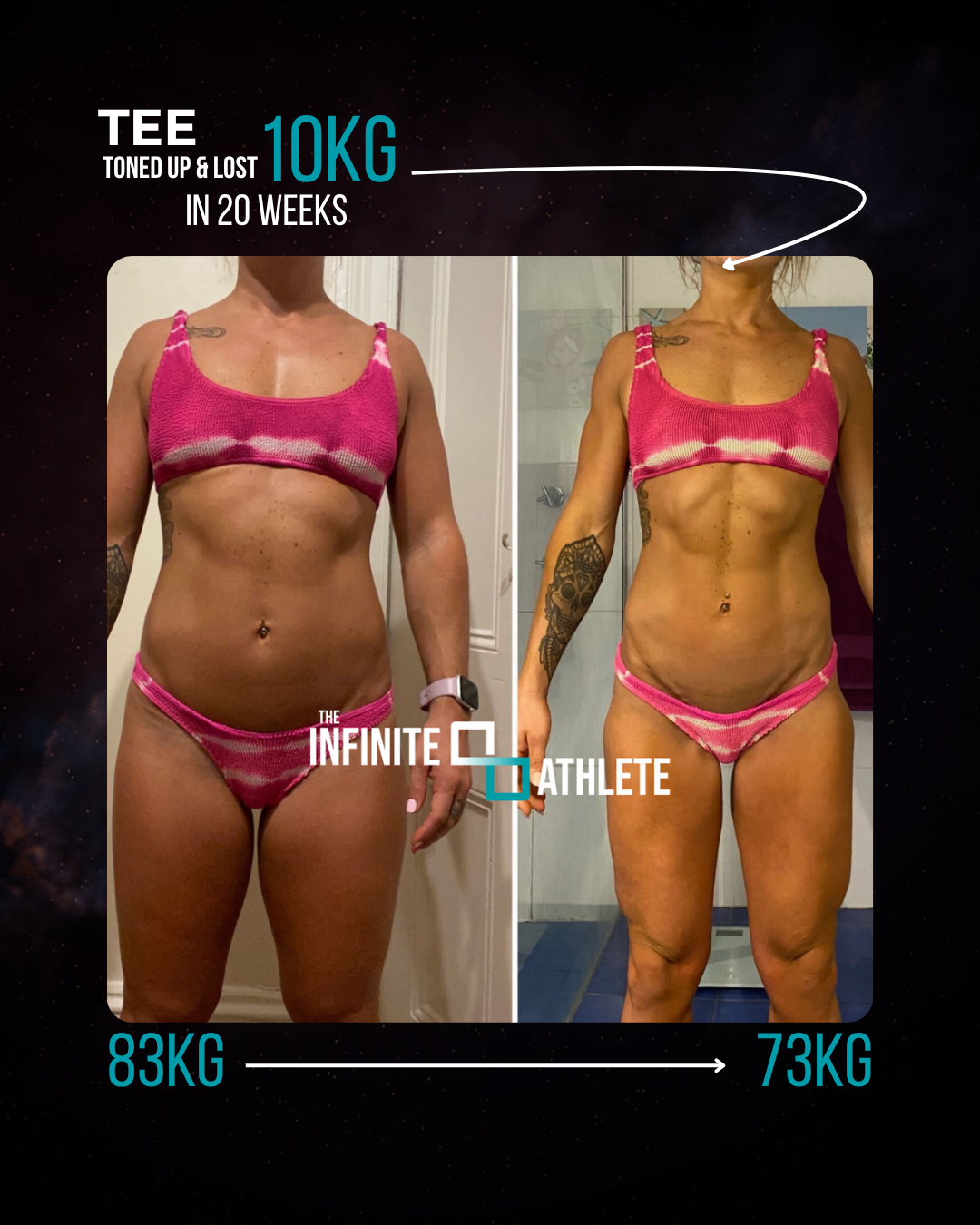Client transformation