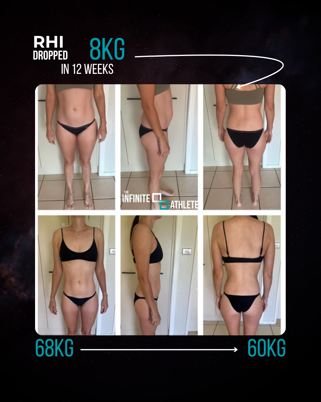 Client transformation