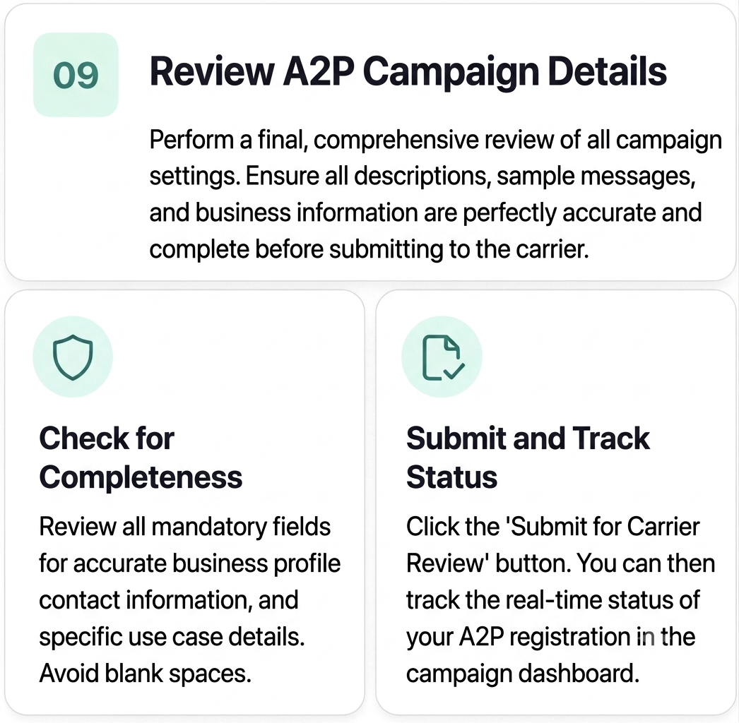 A2P Guide Preview
