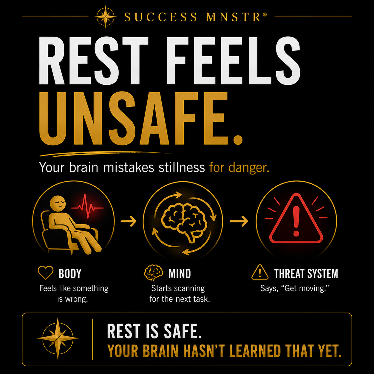 Success MNSTR infographic explaining why rest feels unsafe for driven people. Three stages: the body feels like something is wrong, the mind starts scanning for the next task, and the threat system fires saying get moving. Your brain mistakes stillness for danger. Rest is safe. Your brain just has not learned that yet. Post-success psychology by Ashley Armstrong. Success MNSTR infographic explaining why rest feels unsafe for driven people. Three stages: the body feels like something is wrong, the mind starts scanning for the next task, and the threat system fires saying get moving. Your brain mistakes stillness for danger. Rest is safe. Your brain just has not learned that yet. Post-success psychology by Ashley Armstrong.
