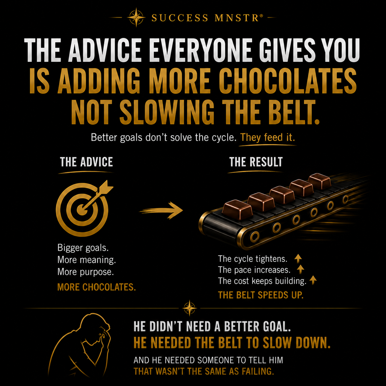 Success MNSTR infographic showing why standard advice accelerates the success cycle instead of solving it. The advice of bigger goals, more meaning, and more purpose adds more chocolates to the belt. The result is the cycle tightens, the pace increases, the cost keeps building, and the belt speeds up. He did not need a better goal. He needed the belt to slow down. And he needed someone to tell him that was not the same as failing. Post-success psychology by Ashley Armstrong.