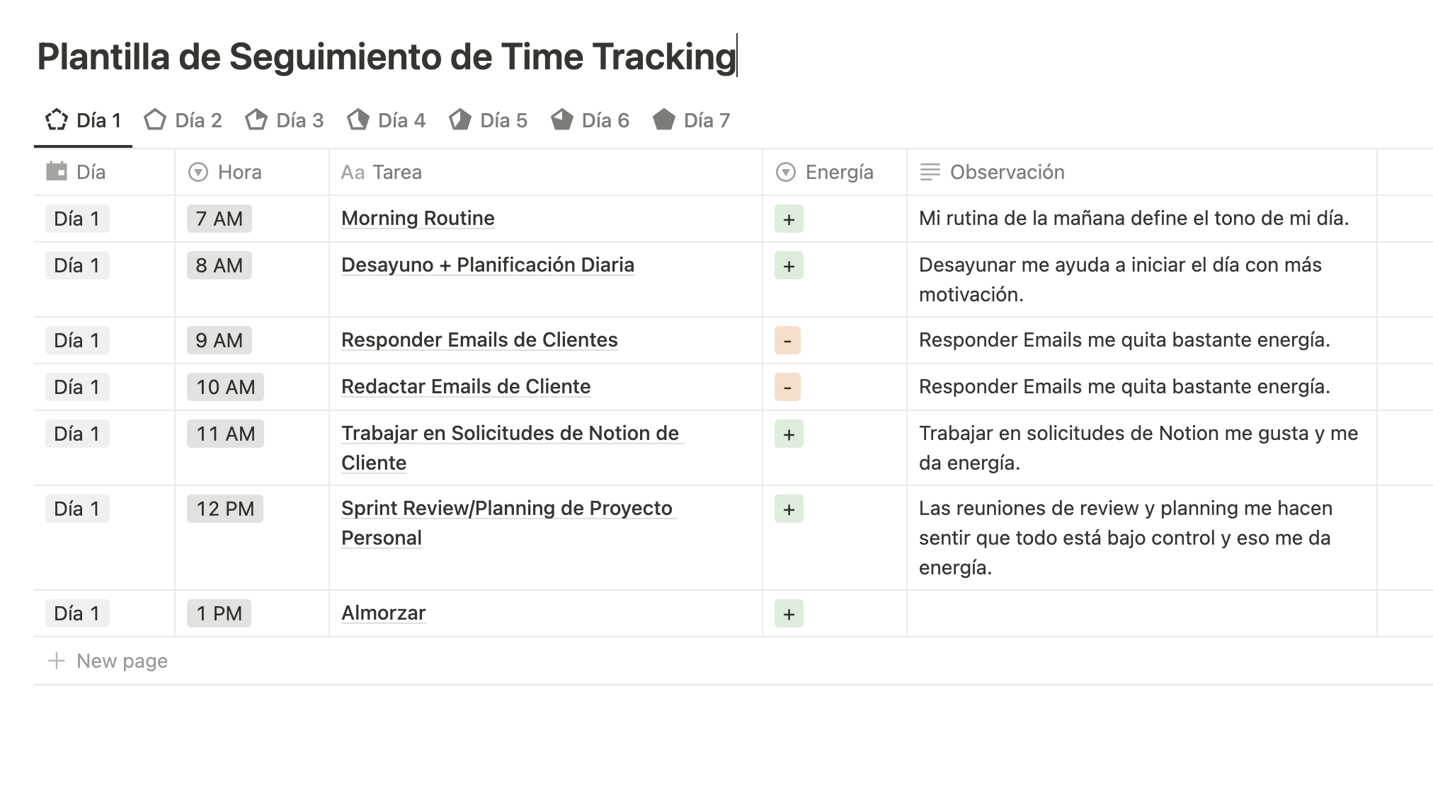 ejemplo de time tracking