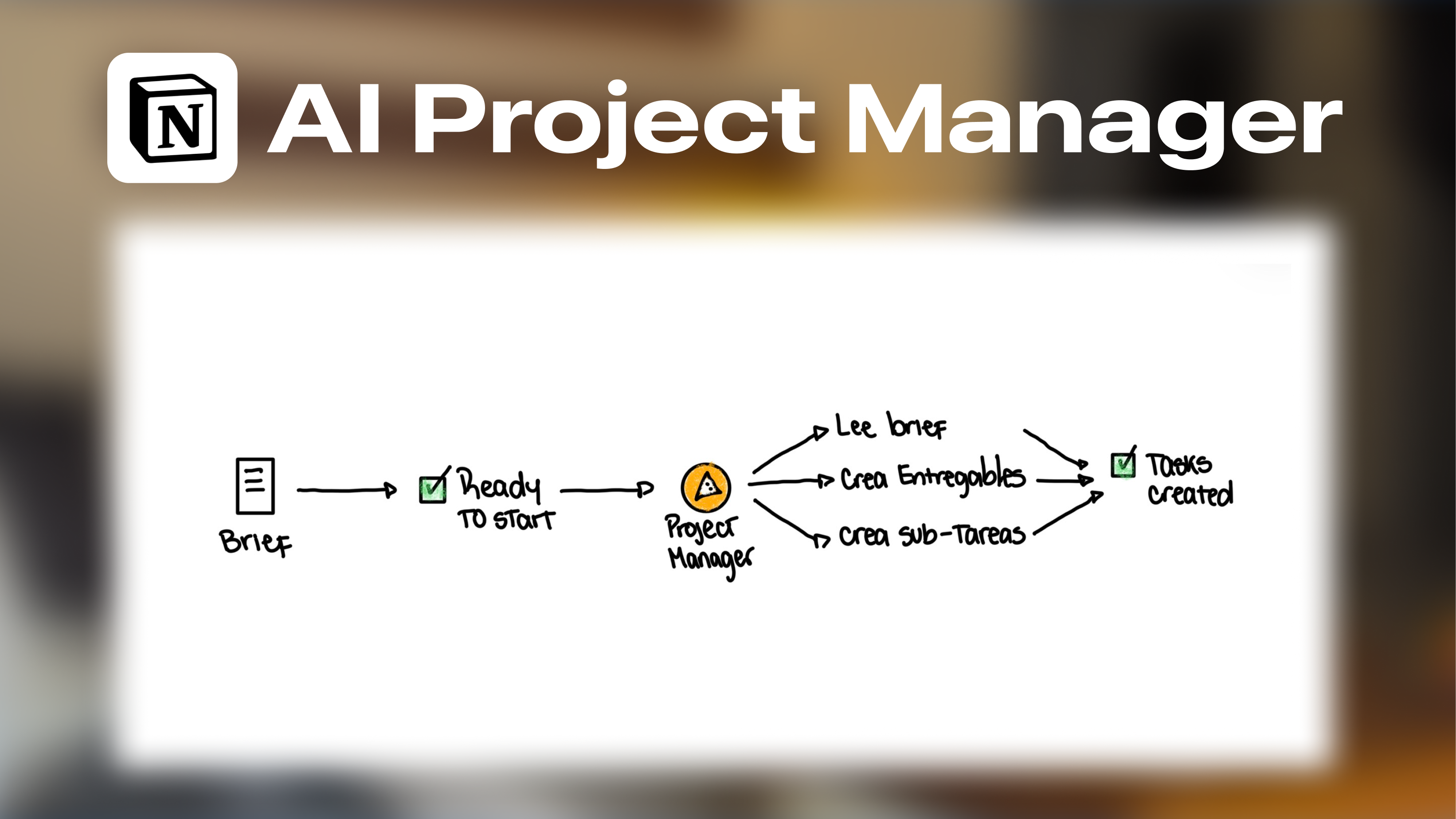 Notion AI para gestión de proyectos: del brief a la ejecución  