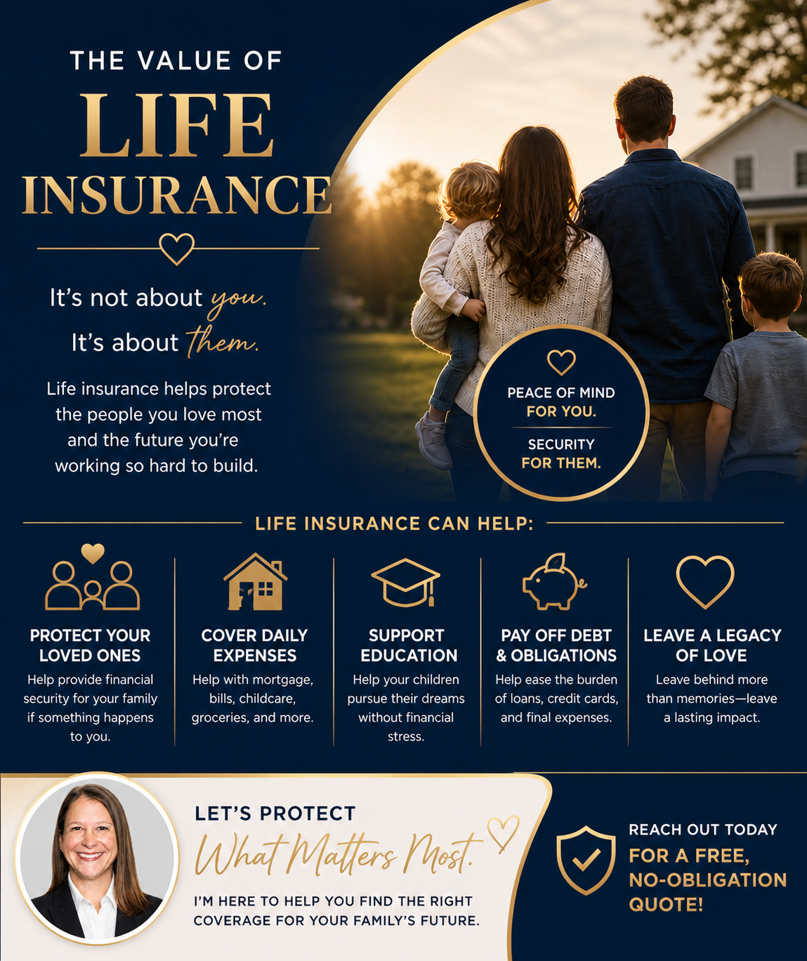 The Value of Life Insurance