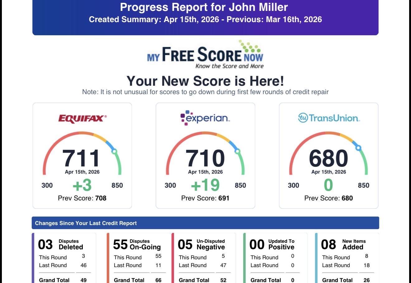 Progress Report