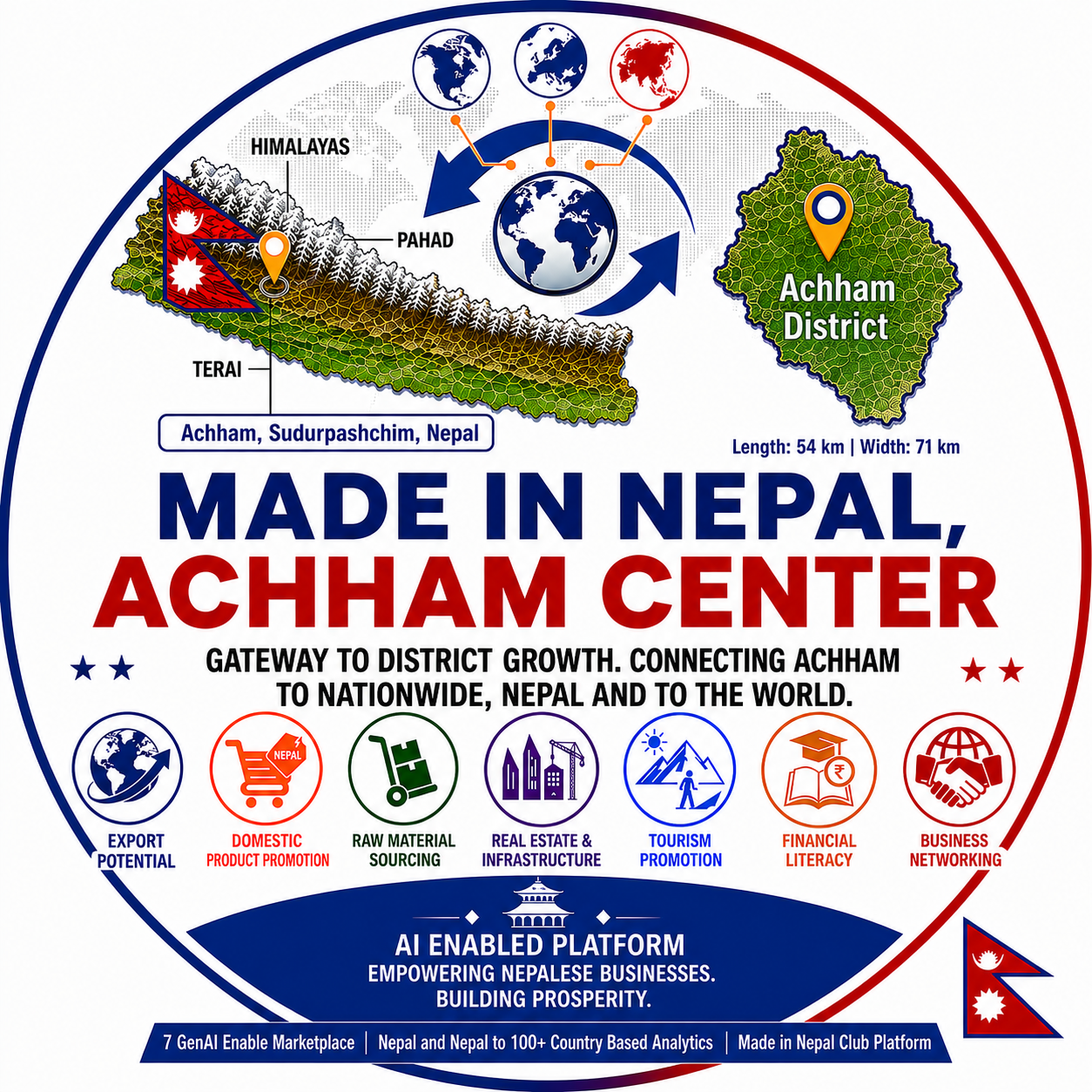 Made in Nepal, Achham Center Logo