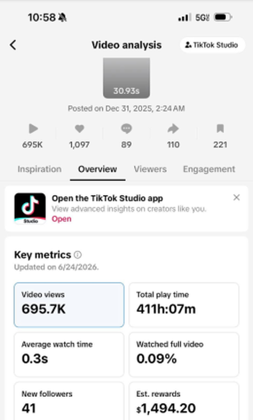 Chris Record $1,494 from one video