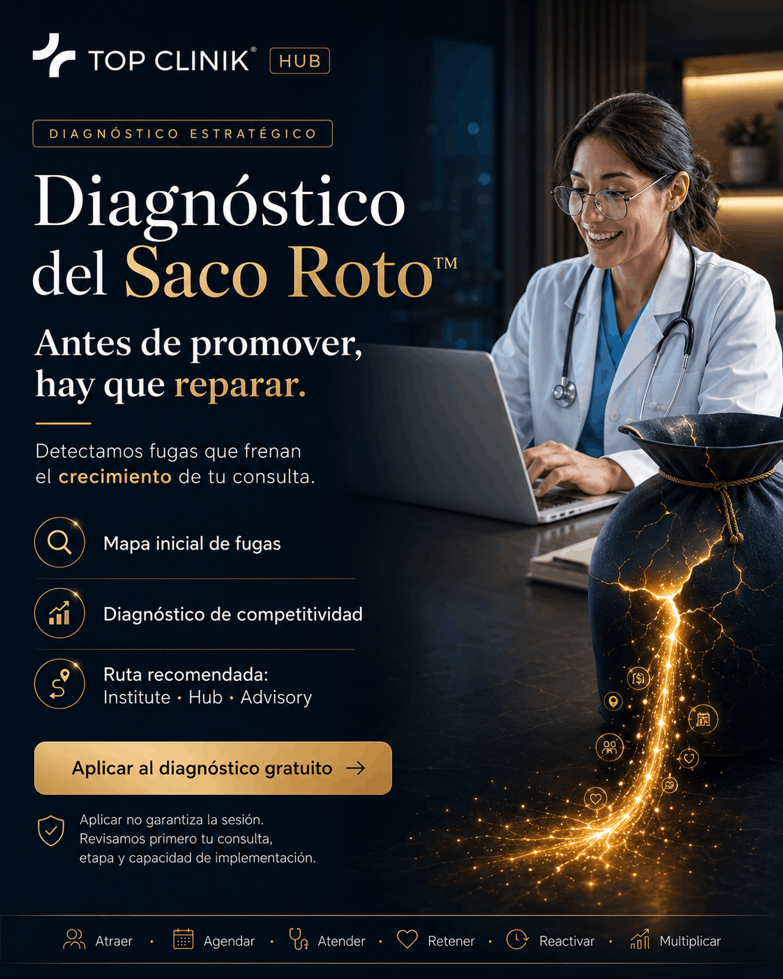 Diagnóstico del Saco Roto de TOP CLINIK para consultas y clínicas privadas