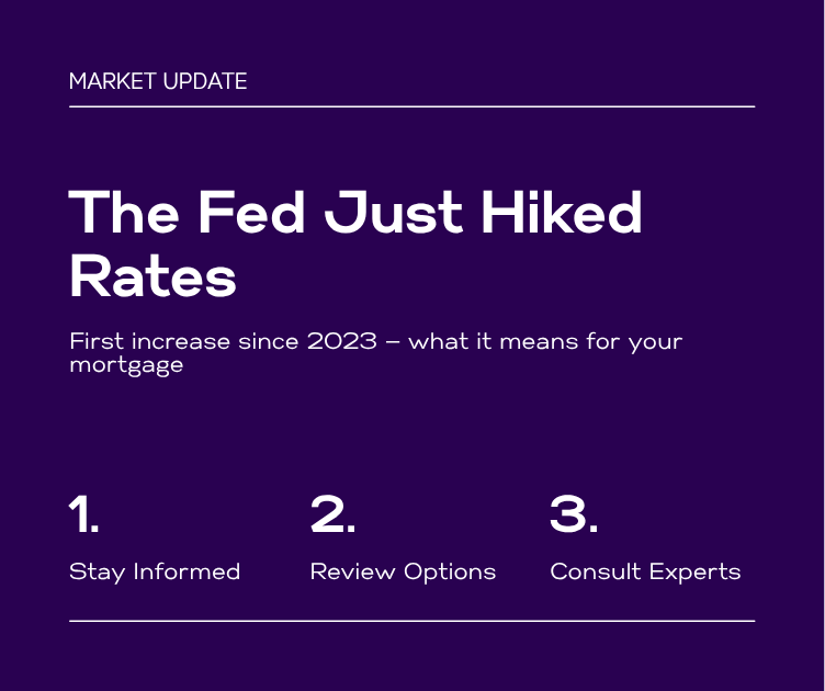 The Fed hiked rates to 3.75%-4%, first increase since 2023