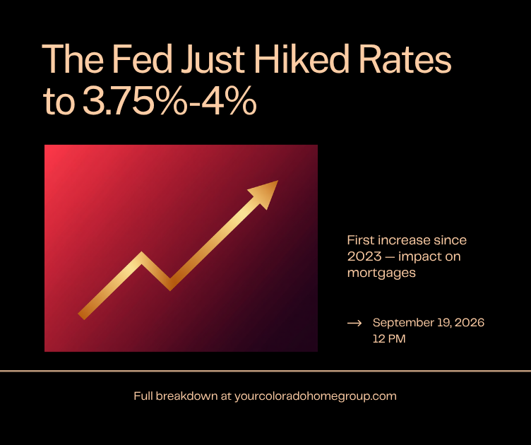 The Fed hiked rates to 3.75%-4%, first increase since 2023