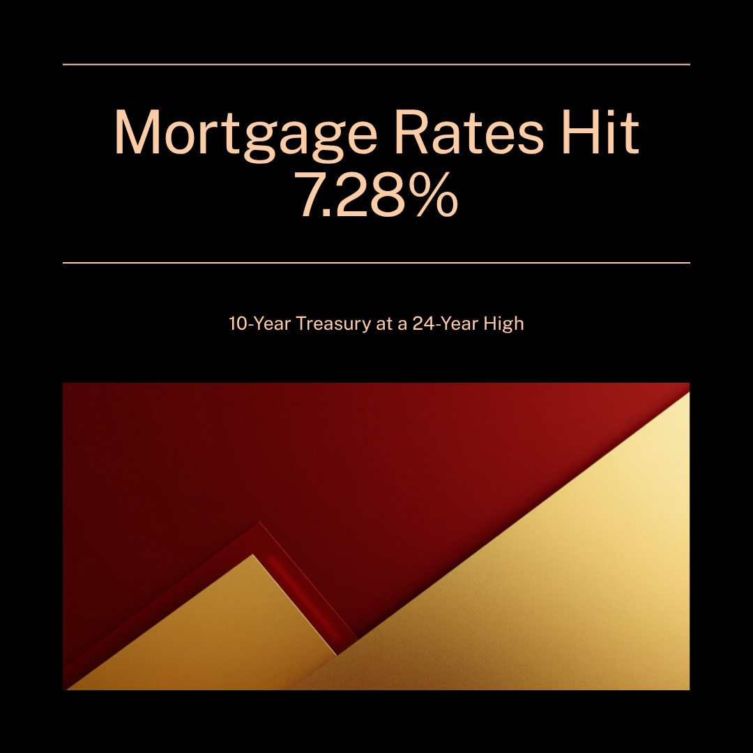 Mortgage Rates Hit 7.28% - 10-Year Treasury at a 24-Year High