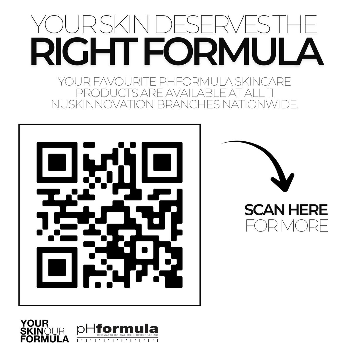 pH Formula