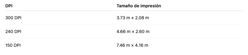 tamaño de impresión posible a partir de un upscaler de IA