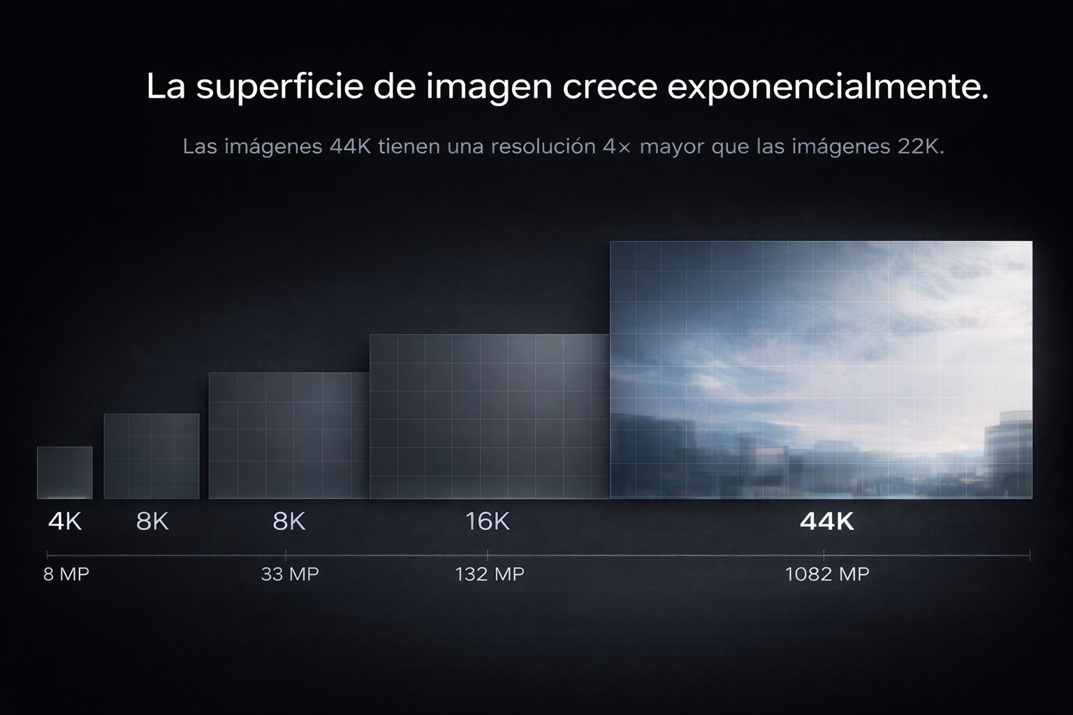 comparativa resoluciones de upscalers de IA