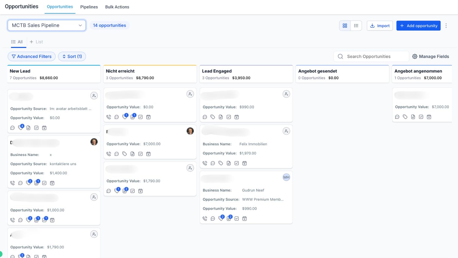 CRM & Sales Pipeline Detail