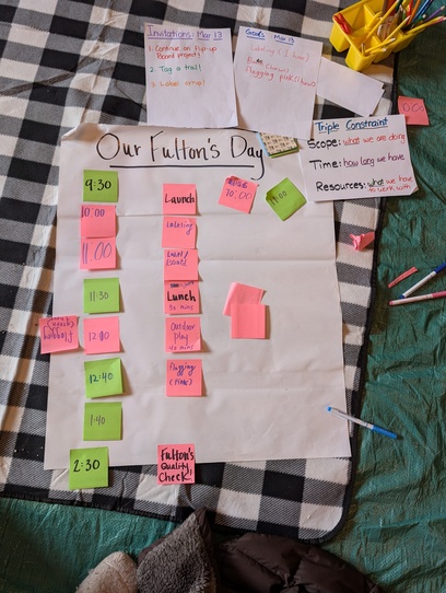 Learner created schedule for the day